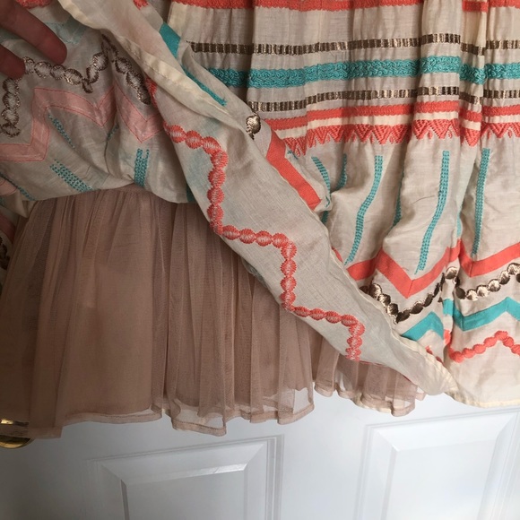 ⭐️HOST PICK⭐️Plenty by Tracy Reese Sunglow dress - Picture 4 of 8